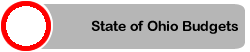 Click here to open the State of Ohio Budgets website.
